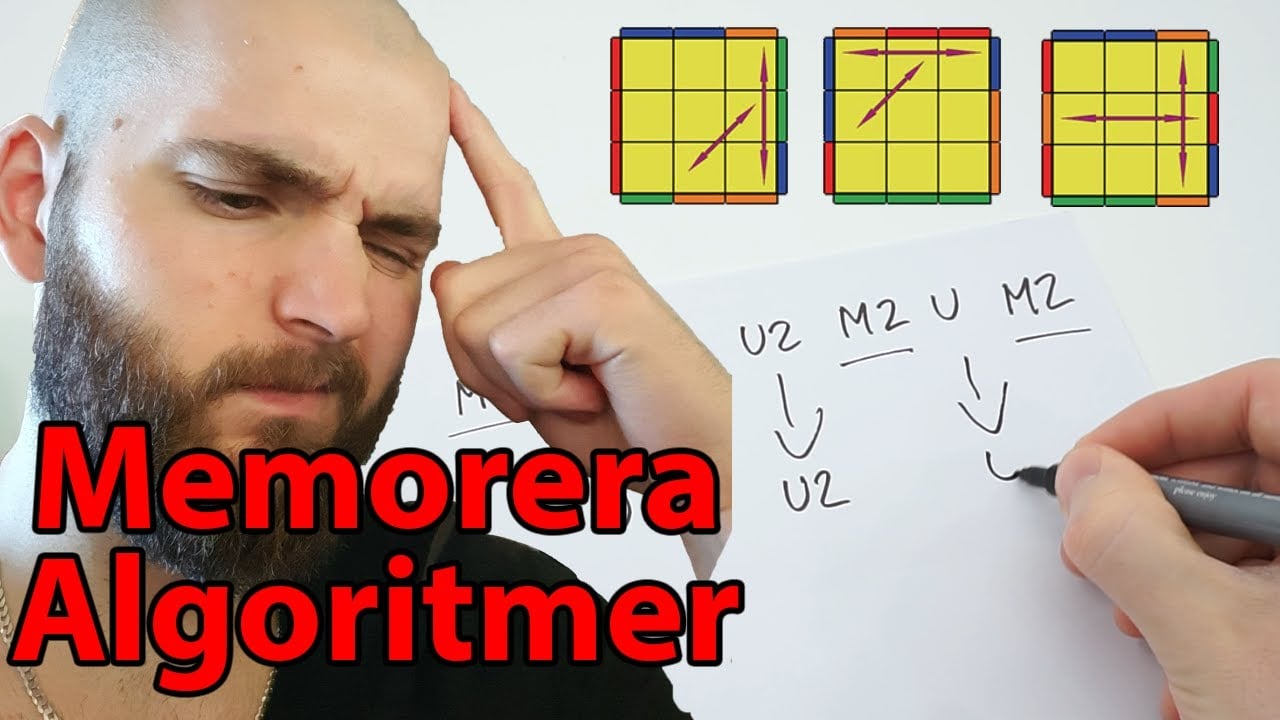 Memorera algoritmer - Mina 5 bästa tips!