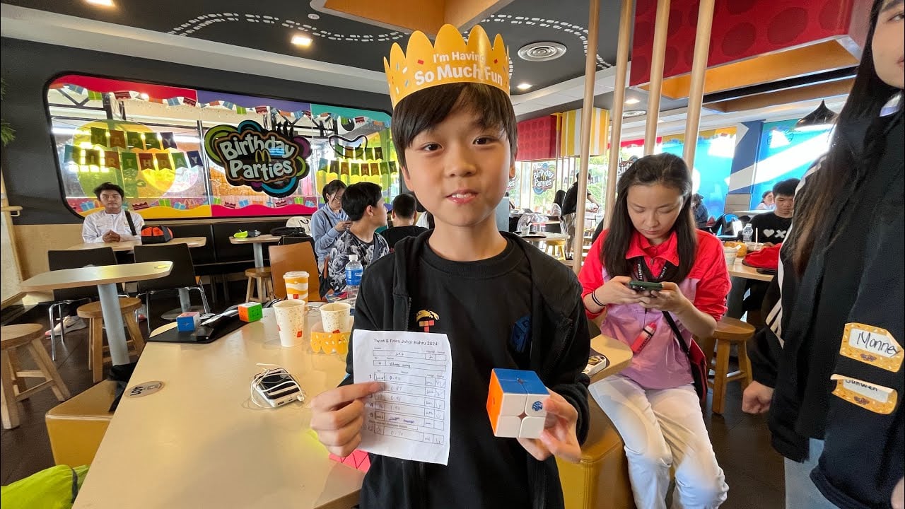 0.93 Average 2x2 WR Yiheng Wang