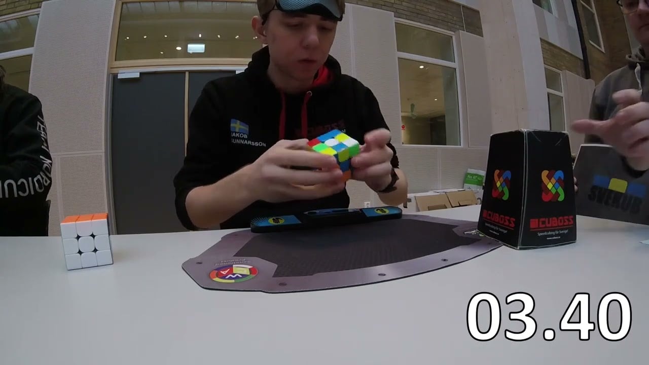 3x3 Blindfolded in 15.91 seconds (National Record)