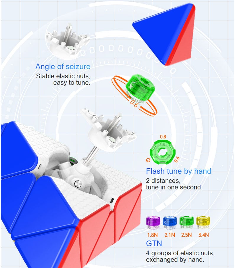 gan-pyraminx-ges