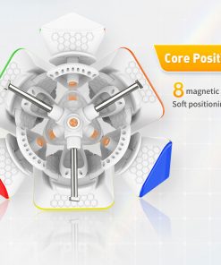 gan-skewb-magnetic-core-positioning