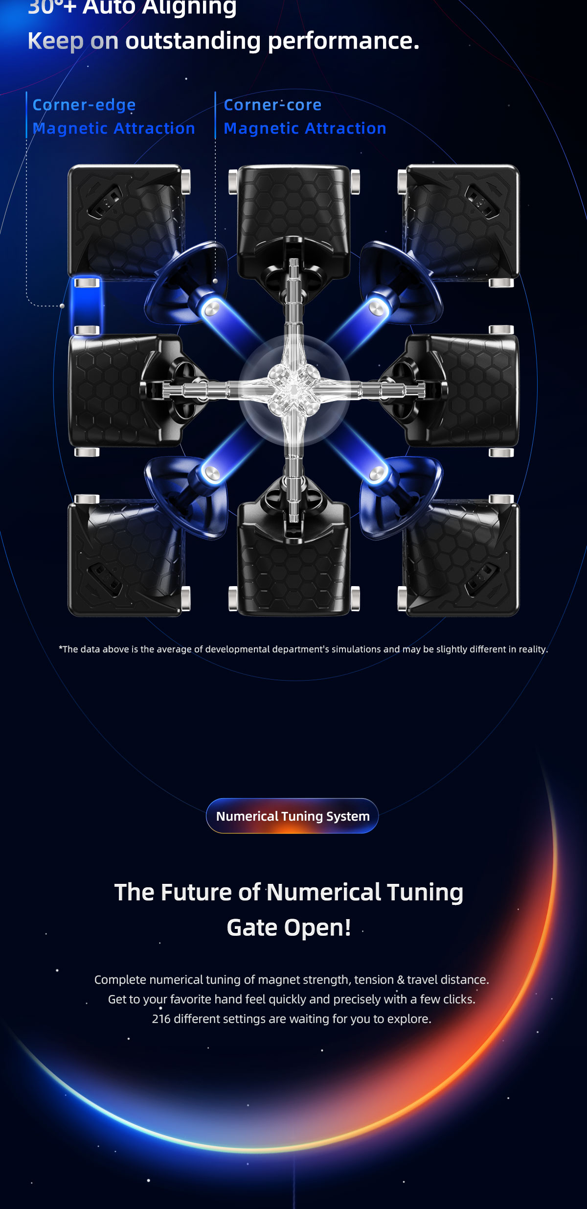 gan-13-maglev-auto-aligning-7