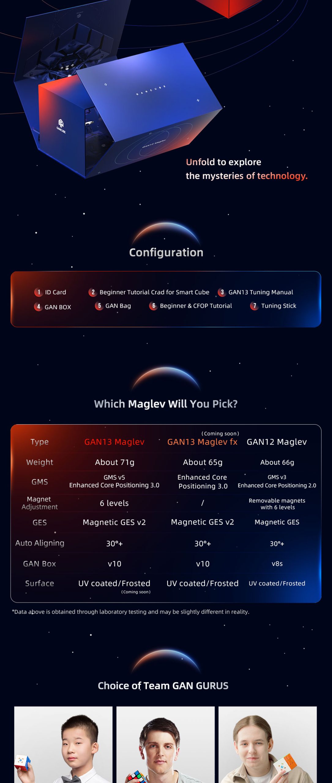 gan-13-maglev-box-11