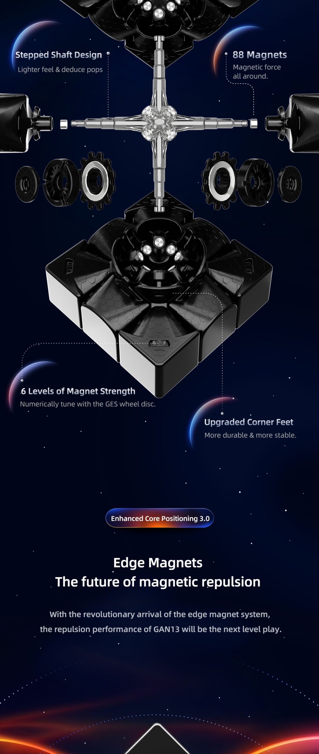 gan-13-maglev-magnet-design-3