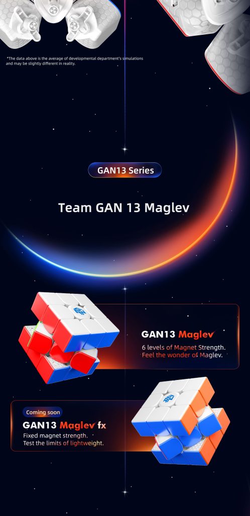 GAN 13 M MagLev för 769 kr - Cuboss.se