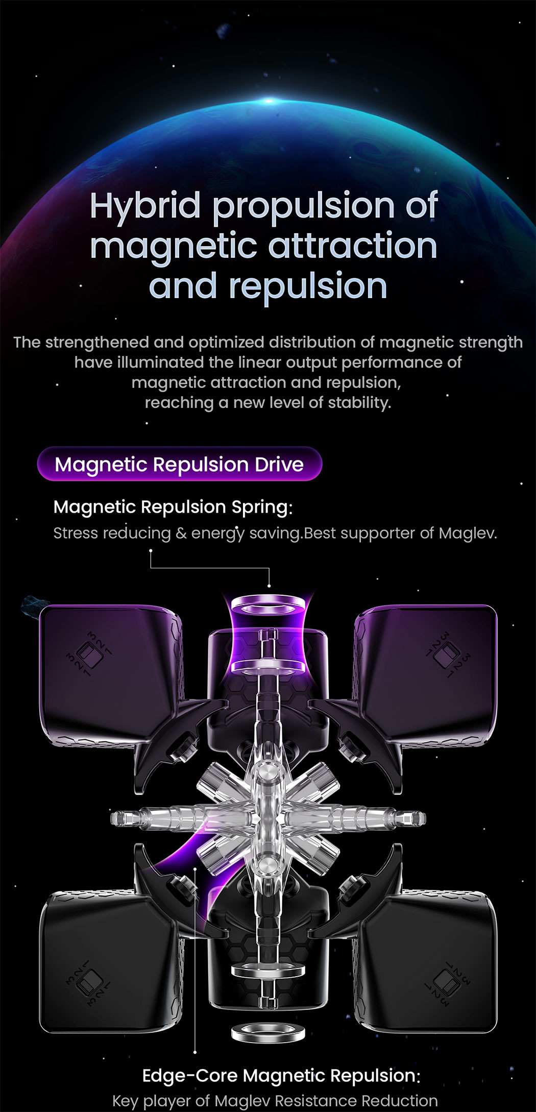 gan14-8-magnetic-propulsion