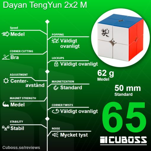 cuboss-recension-dayan-tengyun-m-2x2