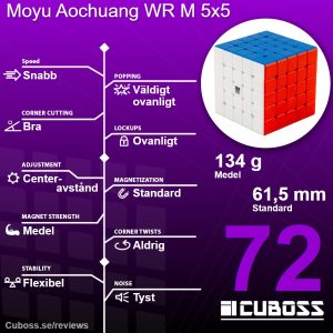 cuboss-recension-moyu-aochuang-wr-m-5x5
