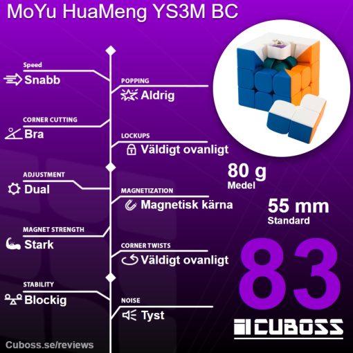 cuboss-recension-moyu-huameng-ys3m-ball-core