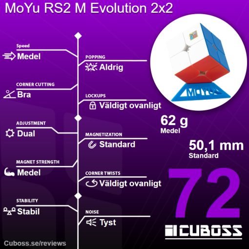 cuboss-recension-moyu-rs2m-evo-2x2