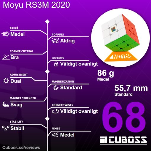cuboss-recension-moyu-rs3m-2020