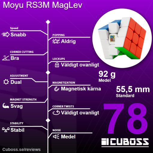 cuboss-recension-moyu-rs3m-maglev