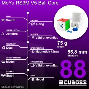 cuboss-recension-moyu-rs3m-v5-ball-core