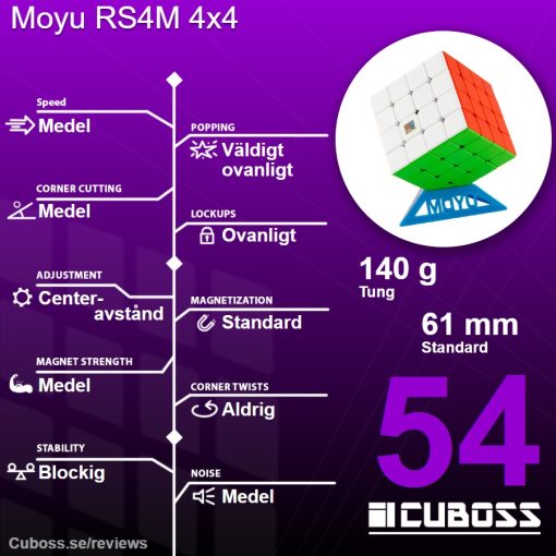 cuboss-recension-moyu-rs4m-4x4