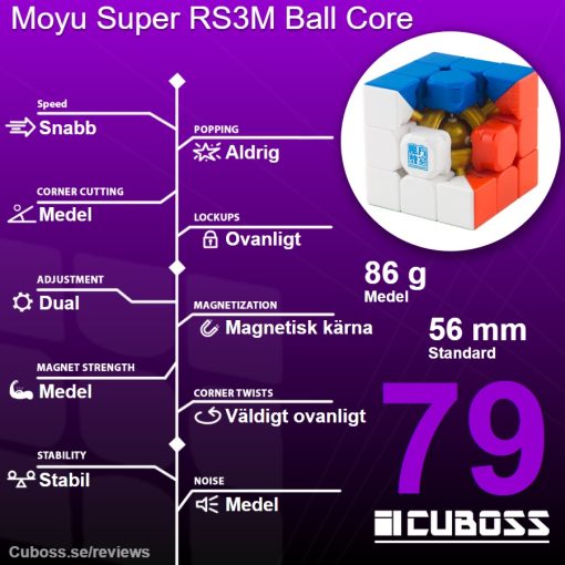 cuboss-recension-moyu-super-rs3m-ball.core