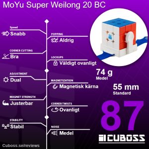 cuboss-recension-moyu-super-weilong-20-bc