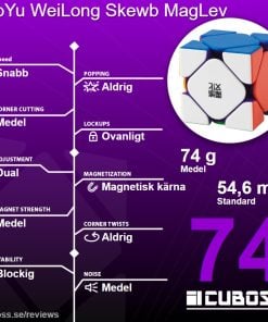 cuboss-recension-moyu-weilong-skewb-maglev