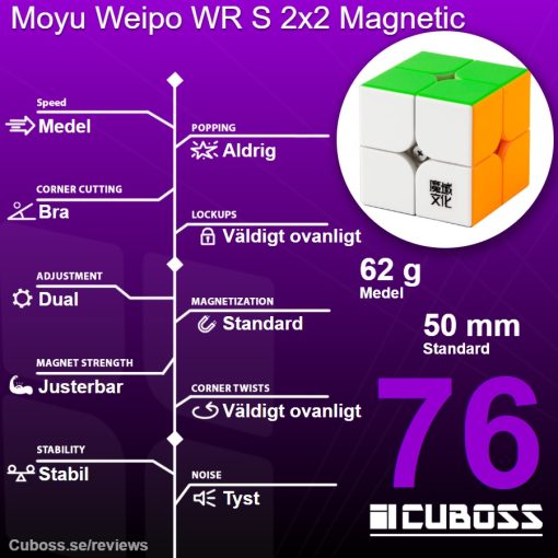 cuboss-recension-moyu-weipo-wr-s-2x2