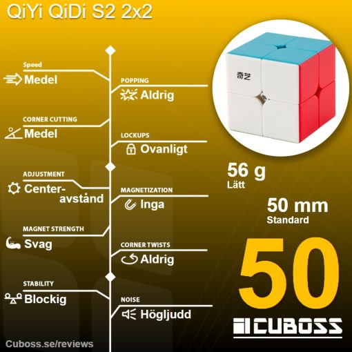 cuboss-recension-qidi-s2-2x2
