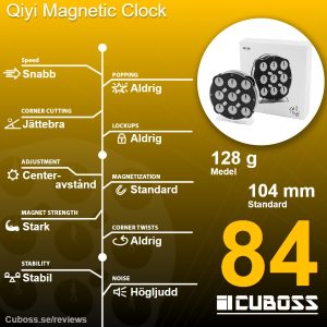 cuboss-recension-qiyi-magnetic-clock