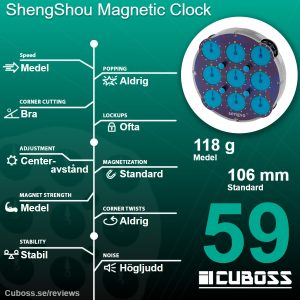 cuboss-recension-shengshou-magnetic-clock