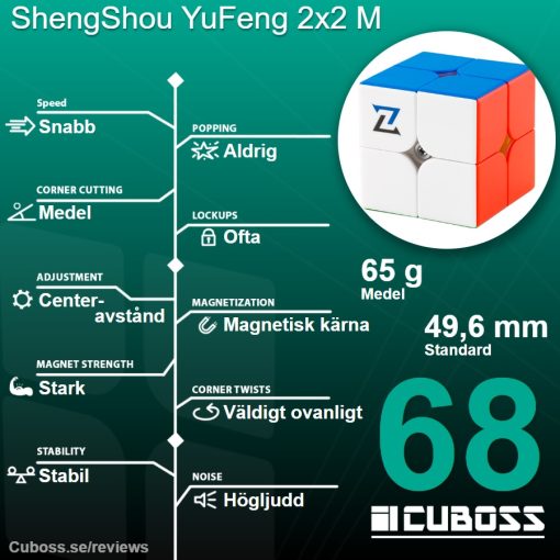 cuboss-recension-shengshou-yufeng-2x2-m