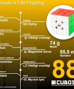 cuboss-recension-x-man-tornado-v3-m-flagship