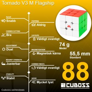 cuboss-recension-x-man-tornado-v3-m-flagship