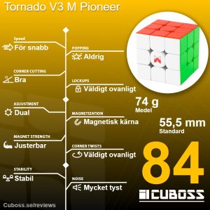 cuboss-recension-x-man-tornado-v3-m-pioneer