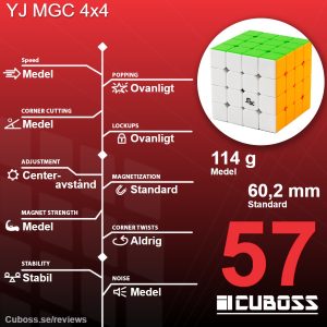 cuboss-recension-yj-mgc-4x4-m