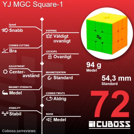 cuboss-recension-yj-mgc-square-1