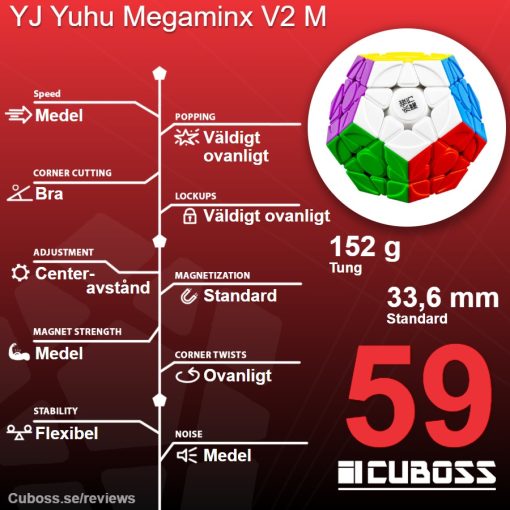 cuboss-recension-yj-yuhu-megaminx-v2.m