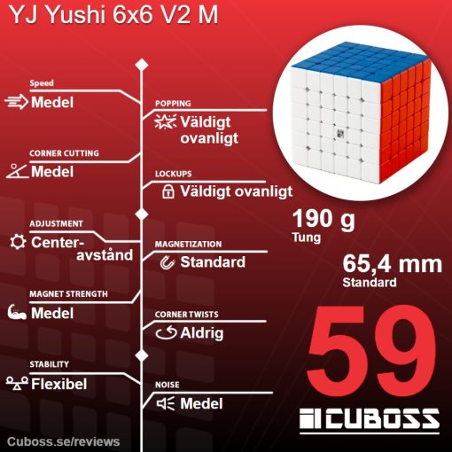 cuboss-recension-yj-yushi-6x6-v2-m