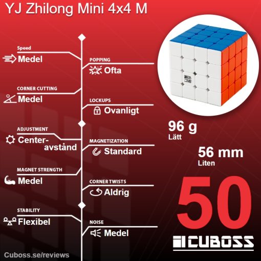 cuboss-recension-yj-zhilong-mini-4x4-m