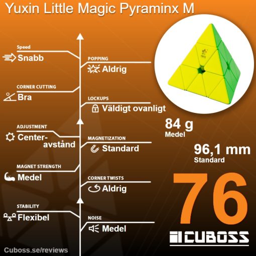 cuboss-recension-yuxin-little-magic-pyraminx.m