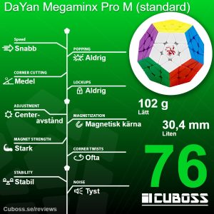 cuboss-recension-dayan-megaminx-pro-m-standard