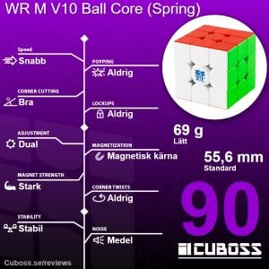 cuboss-recension-moyu-weilong-wr-m-v10-spring