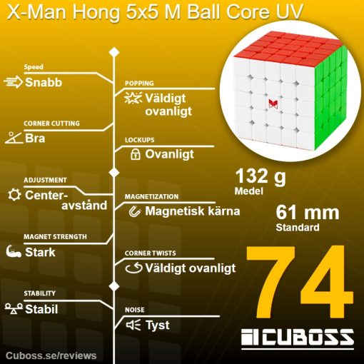 cuboss-recension-x-man-hong-5x5-m-ball-core-uv
