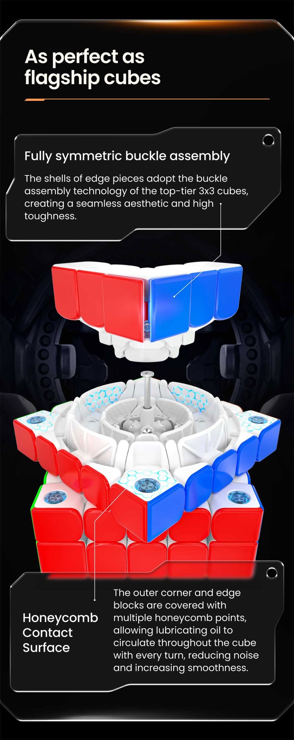 gan-562-m-5x5-10-honeycomb-flagship