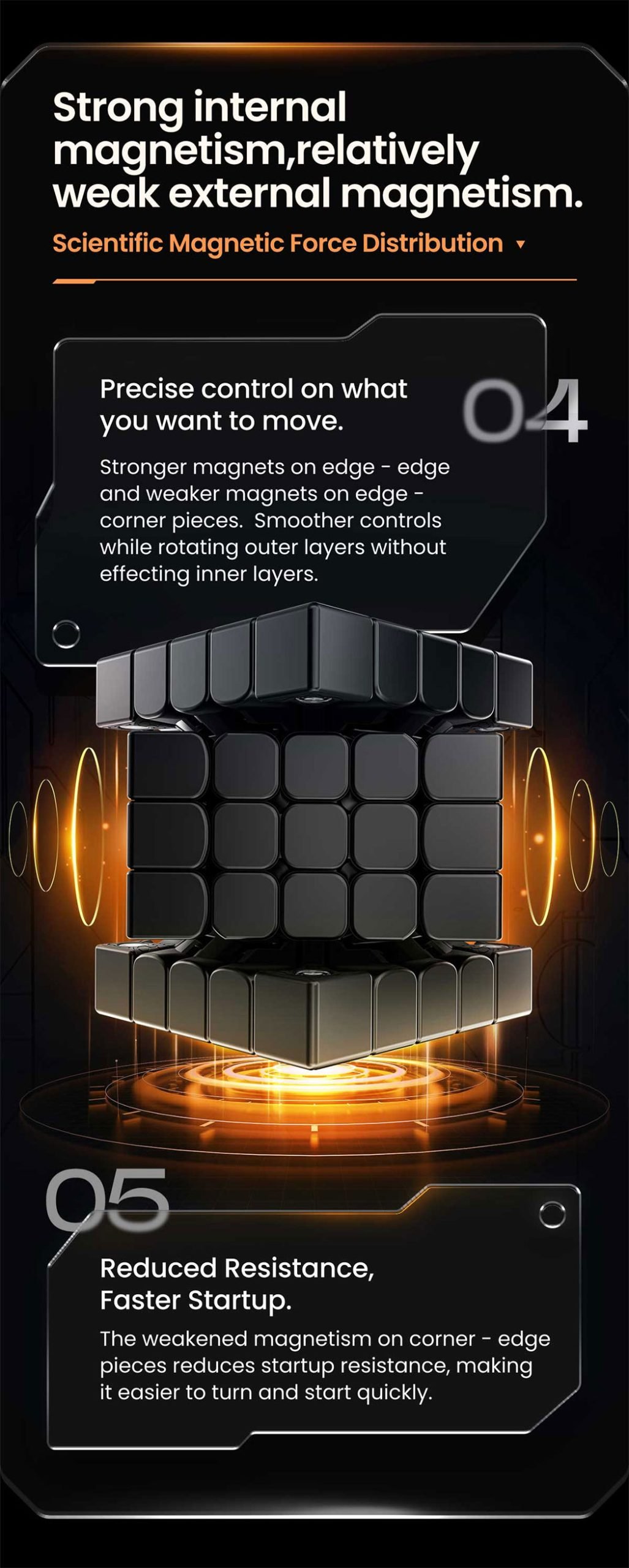 gan-562-m-5x5-4-pieces