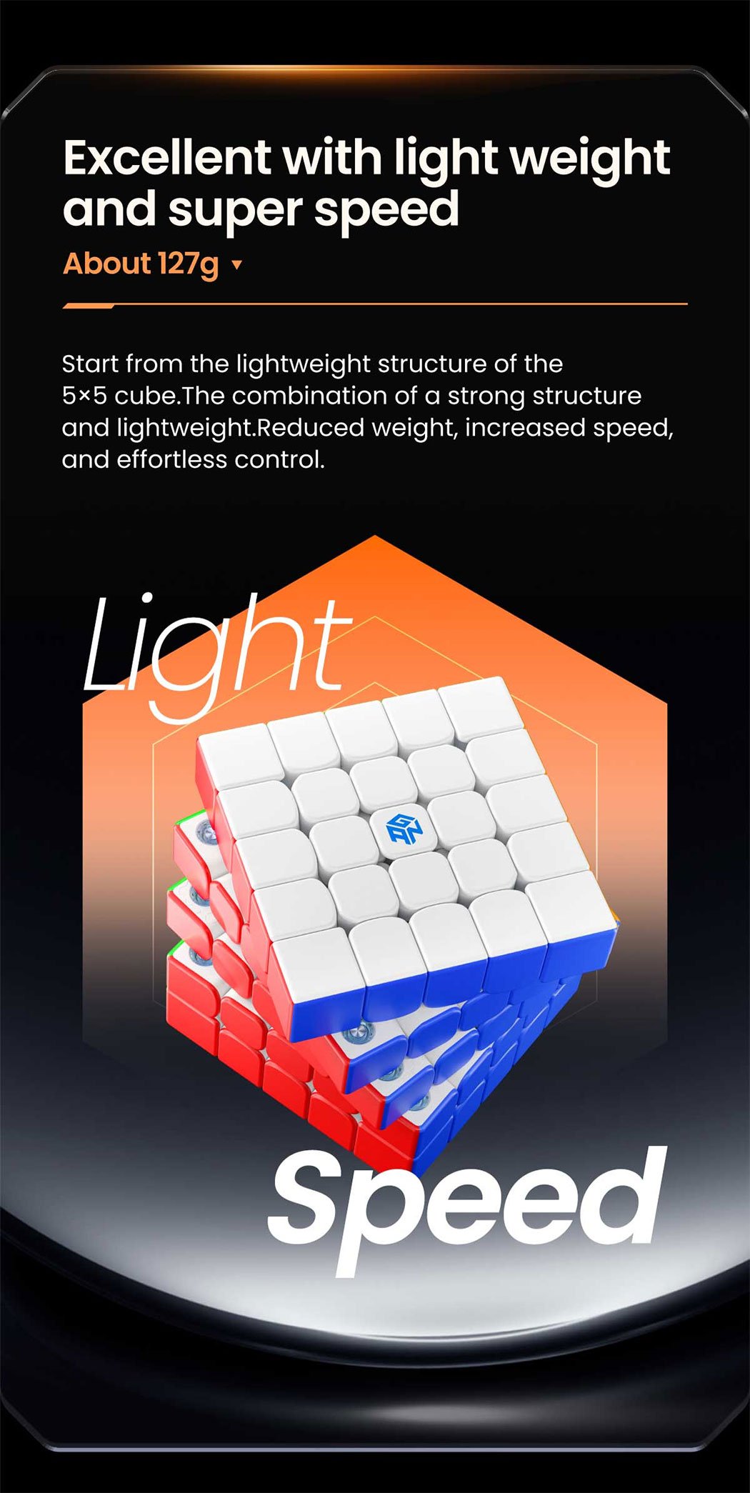 gan-562-m-5x5-8-light-weights