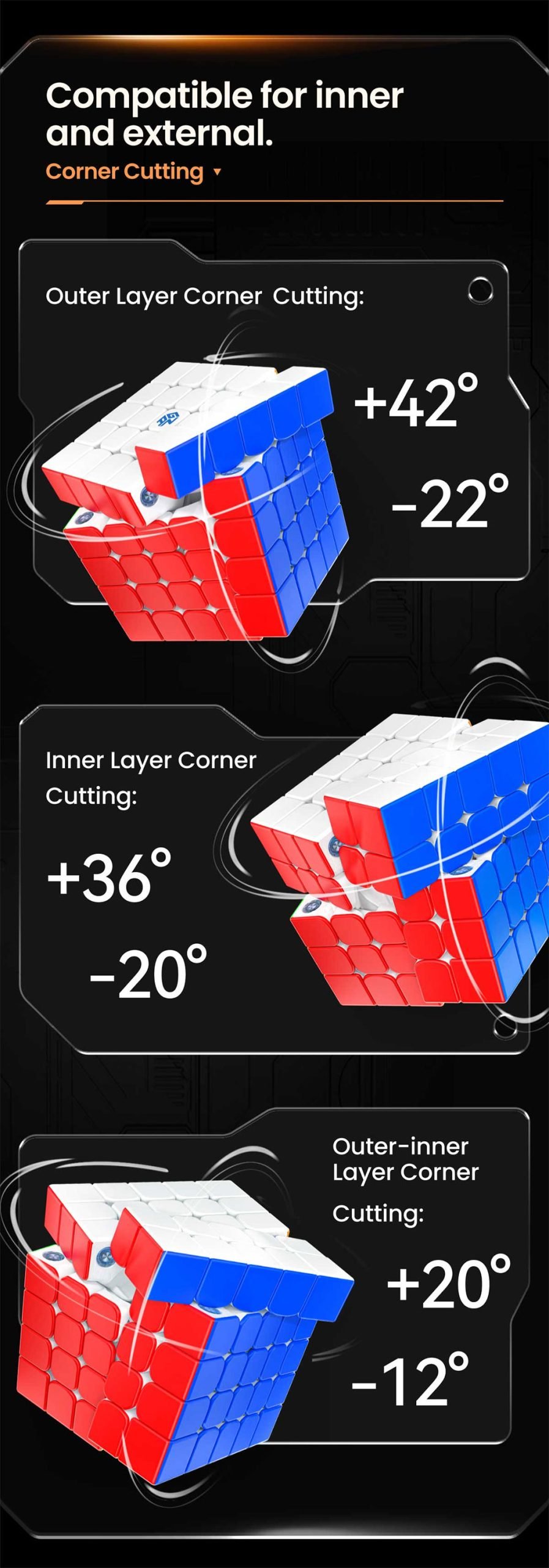 gan-562-m-5x5-9-corner-cutting