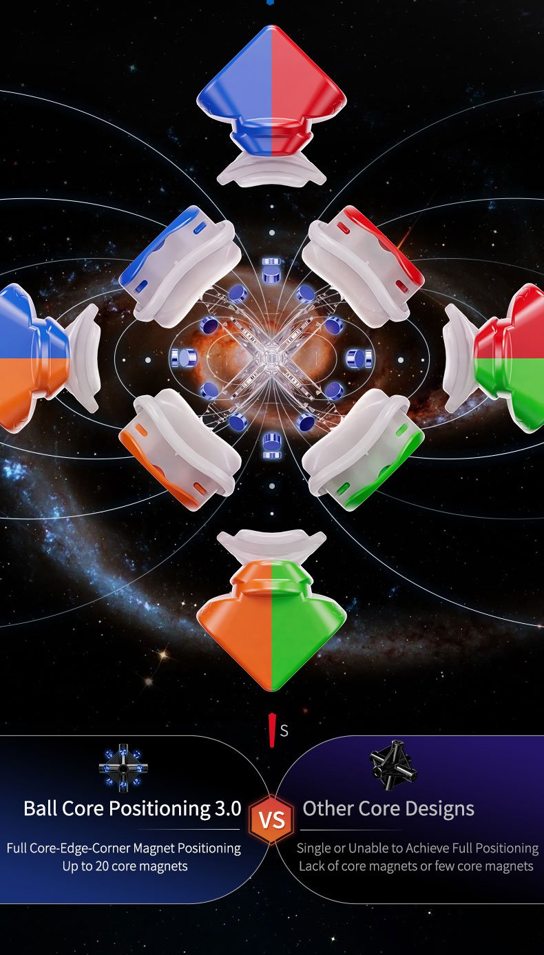 moyu-weilong-wr-m-v10-6-ball-core