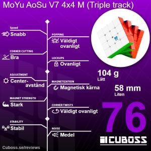 cuboss-recension-moyu-aosu-v7-4x4-m-triple-track