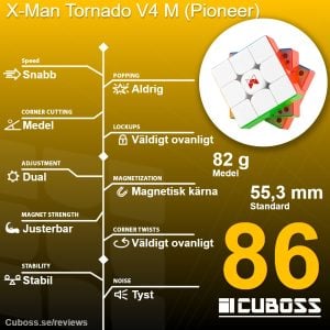 cuboss-recension-x-man-tornado-v4-pioneer