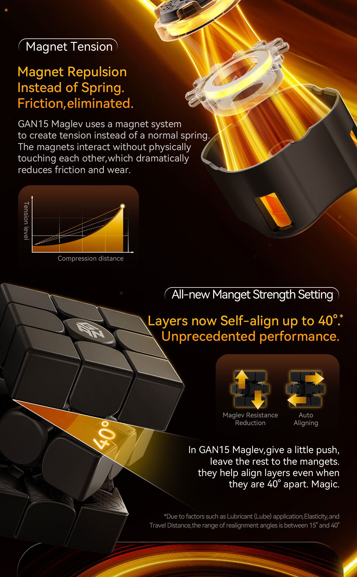 gan-15-maglev-corner-cutting-8