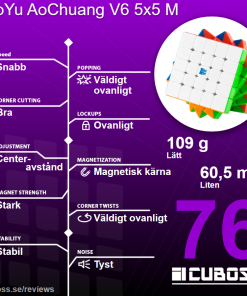 MoYu Aochuang V6 5x5 Detaljer och betygsättning