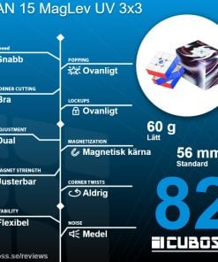 cuboss-recension-gan-15-maglev-uv-3x3