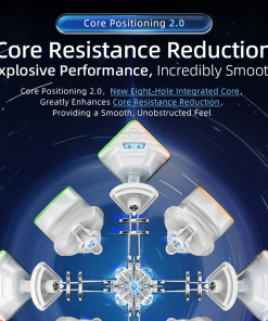 moyu-huameng-tg-3x3-m-core