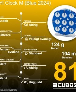 cuboss-recension-qiyi-clock-m-blue